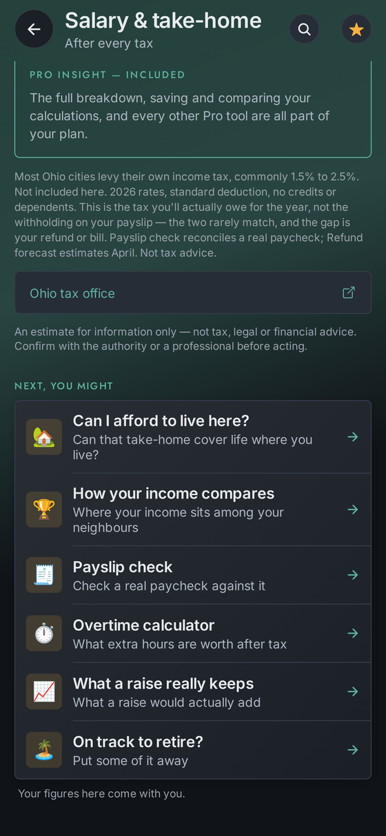 Salary and take-home pay split per paycheque